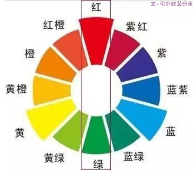 【例外·愛出色】紅配綠，丑得哭？-別墅設計,軟裝設計,室內(nèi)設計,豪宅設計,深圳例外軟裝設計公司